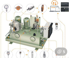Bosch Rexroth CytroBox Smart Hydraulic Power Unit